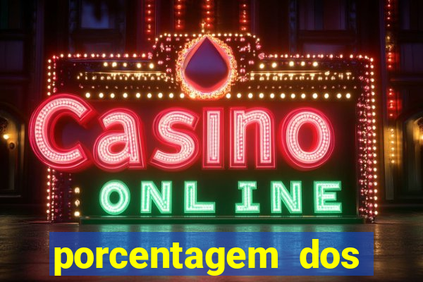 porcentagem dos slots pg popbra