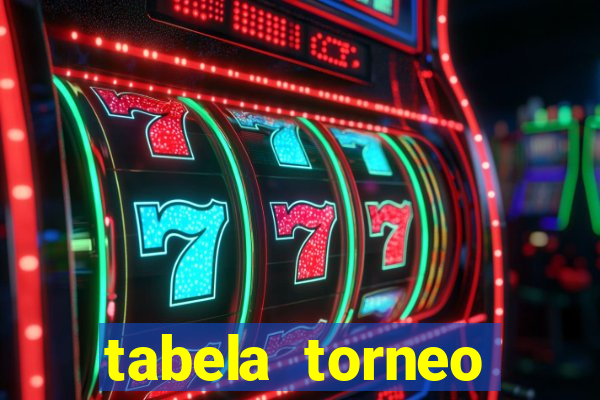 tabela torneo betano argentina