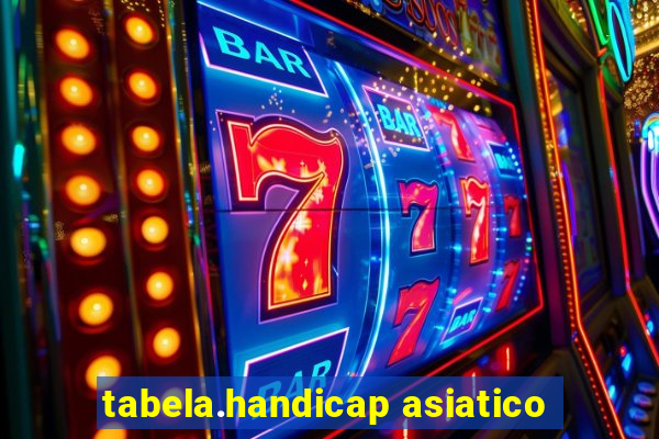 tabela.handicap asiatico