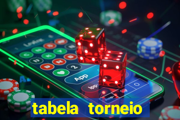 tabela torneio betano argentina